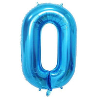 Number Balloons
